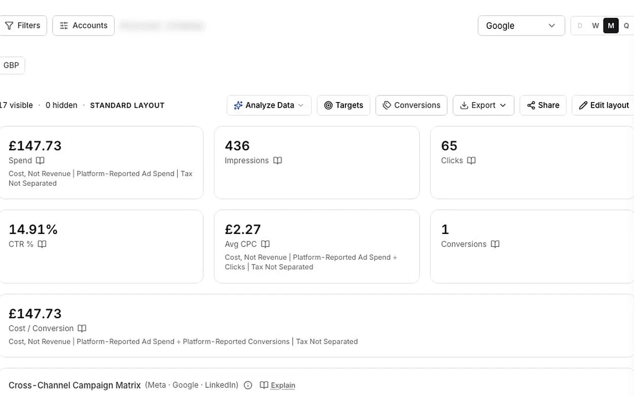 Captura de pantalla: comparación del gasto y el rendimiento del mes pasado en tres cuentas publicitarias.