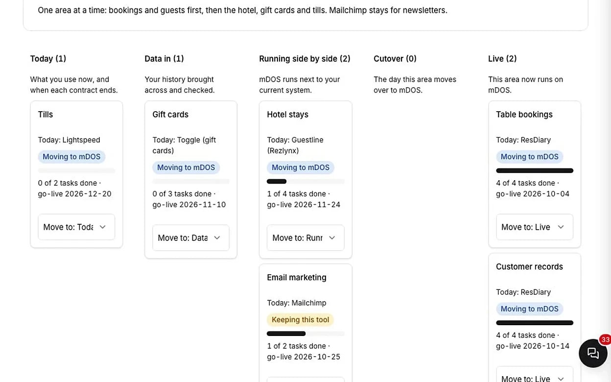 Screenshot: a switching plan board with areas moving from "Today" to "Live", one at a time.
