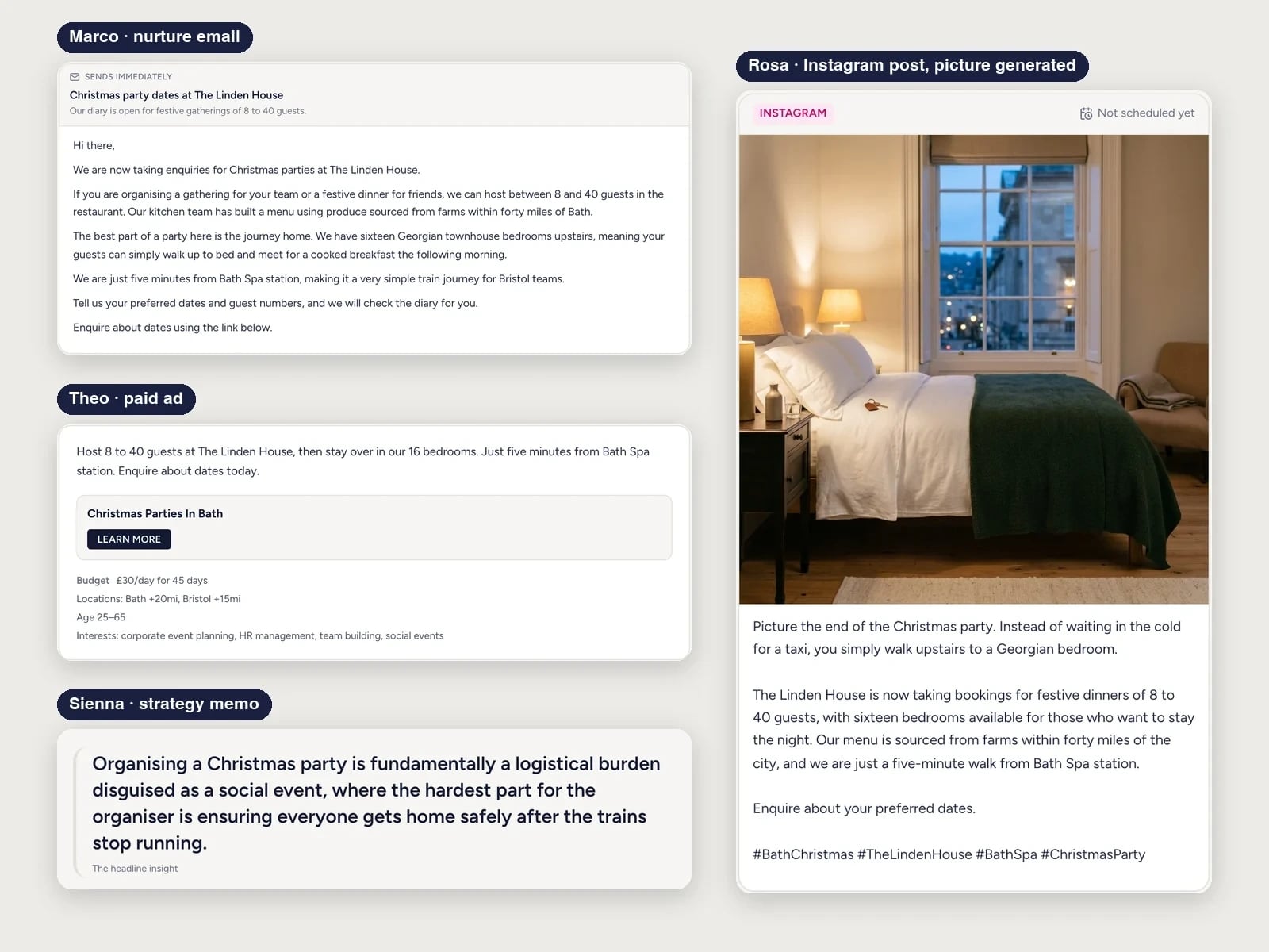 What the AI team sent back for a demo hotel’s Christmas parties brief: a nurture email, social posts with generated pictures and a landing page with an enquiry form