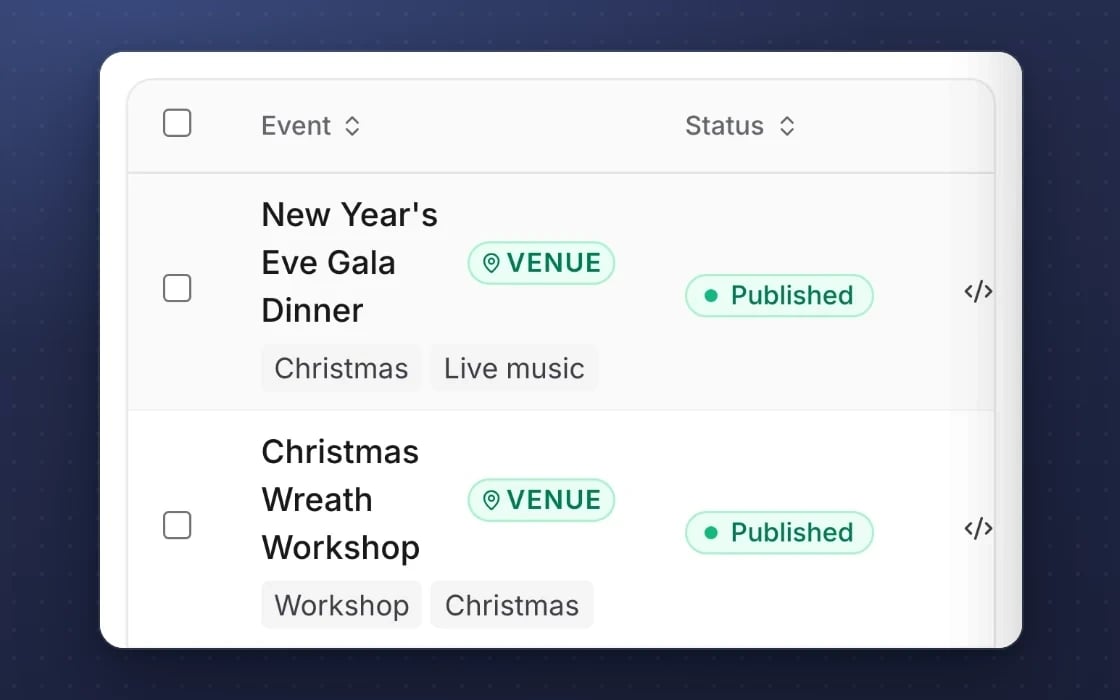 Die mDOS-Events-Liste: Veröffentlichte Dinner, Workshops und Supper Clubs, jeweils für jeden Standort eingerichtet