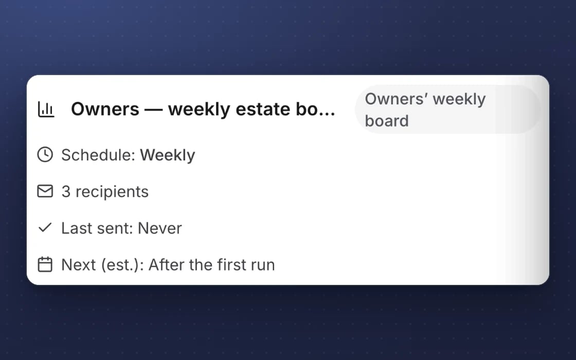 A scheduled report in mDOS: the owners’ weekly estate board, emailed weekly to three people