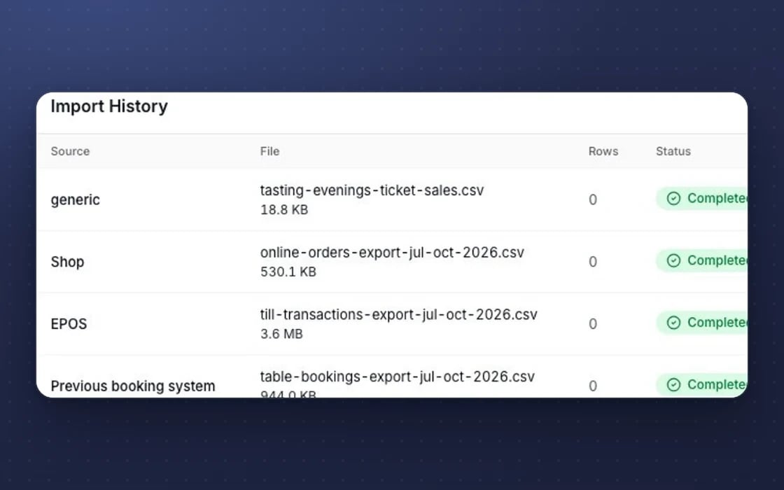 Import-Historie in mDOS: Exporte aus Kassen-, Shop- und Buchungssystemen erfasst und abgeschlossen