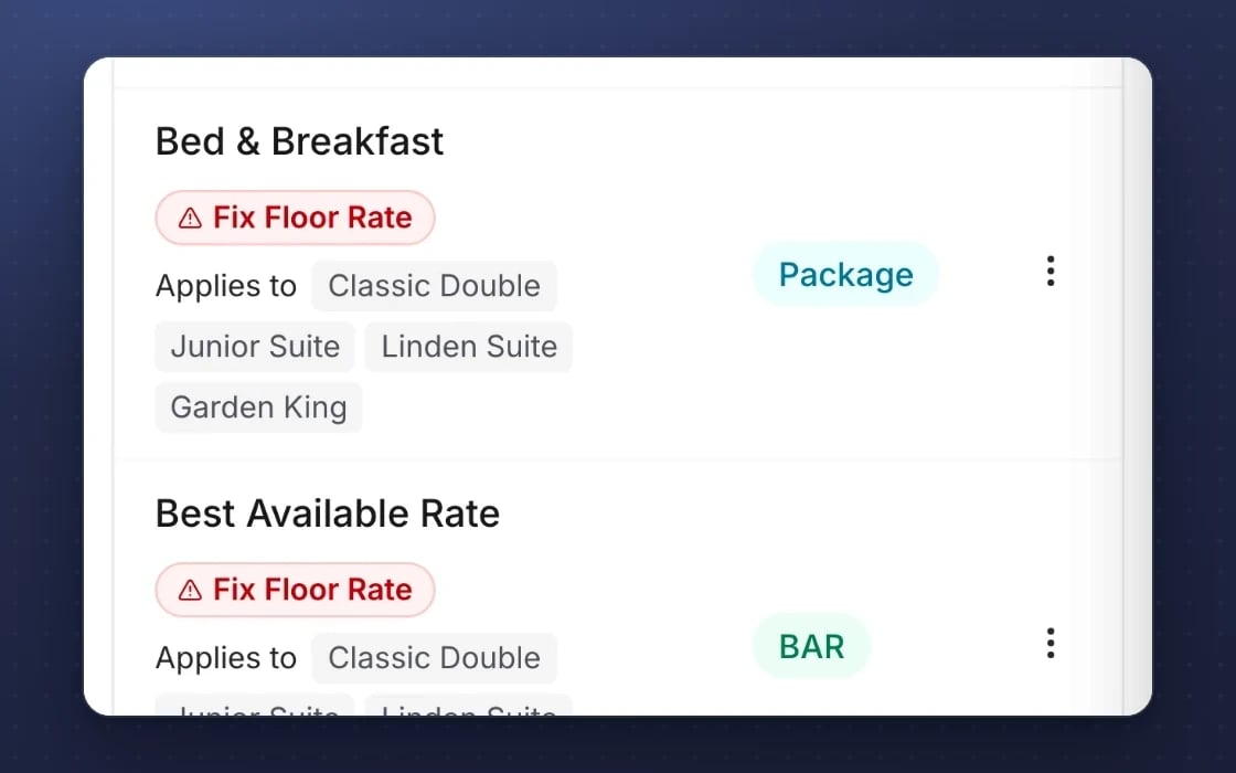 Tariefplannen in het mDOS-hotelsysteem: een arrangement en het beste beschikbare tarief, elk gehandhaafd boven een vast minimumtarief, per kamertype