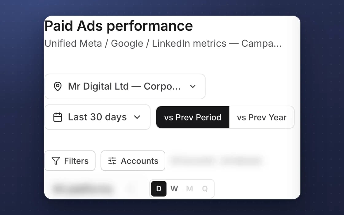 Paid ads performance in mDOS across Meta, Google and LinkedIn, scoped to one site, with the ad accounts to include