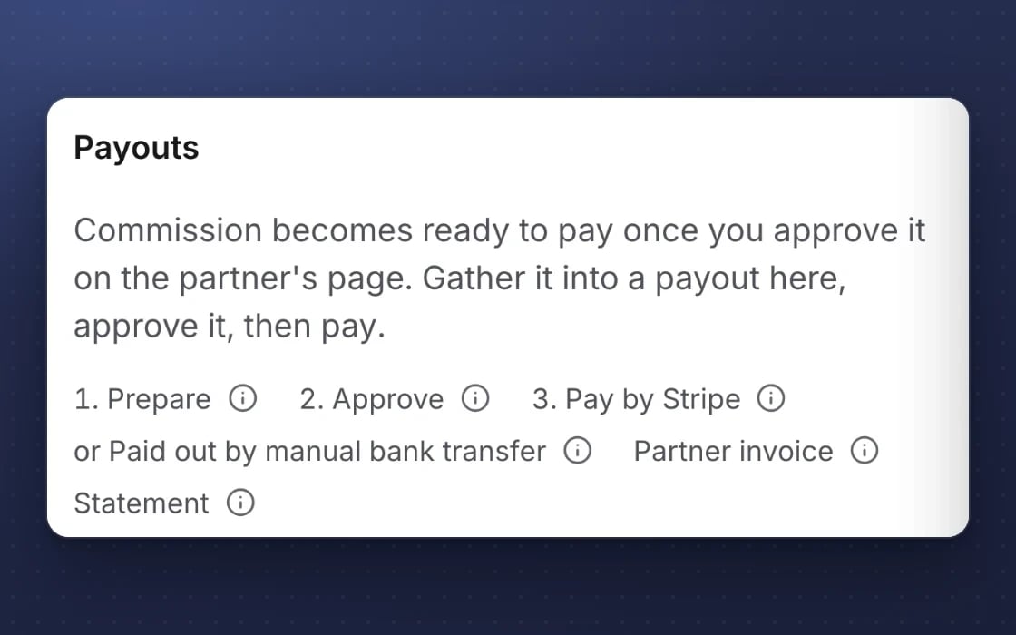 Auszahlungen an Empfehlungspartner in mDOS: Vorbereiten, freigeben und über Stripe bezahlen, mit einer Abrechnung für jeden Partner