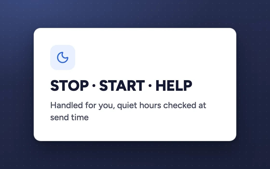 STOP · START · HELP: handled for you, quiet hours checked at send time